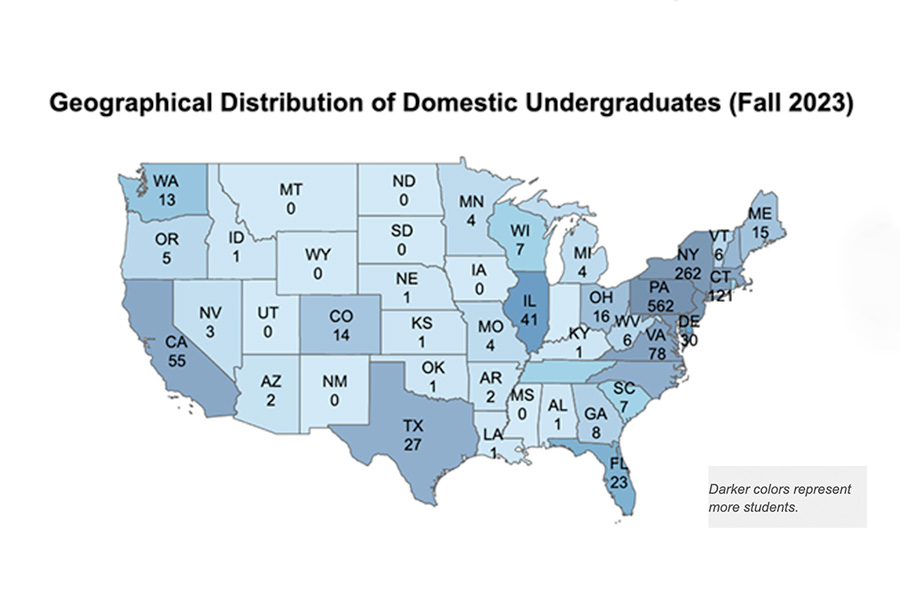 Data visualization of geographical distribution of domestic students